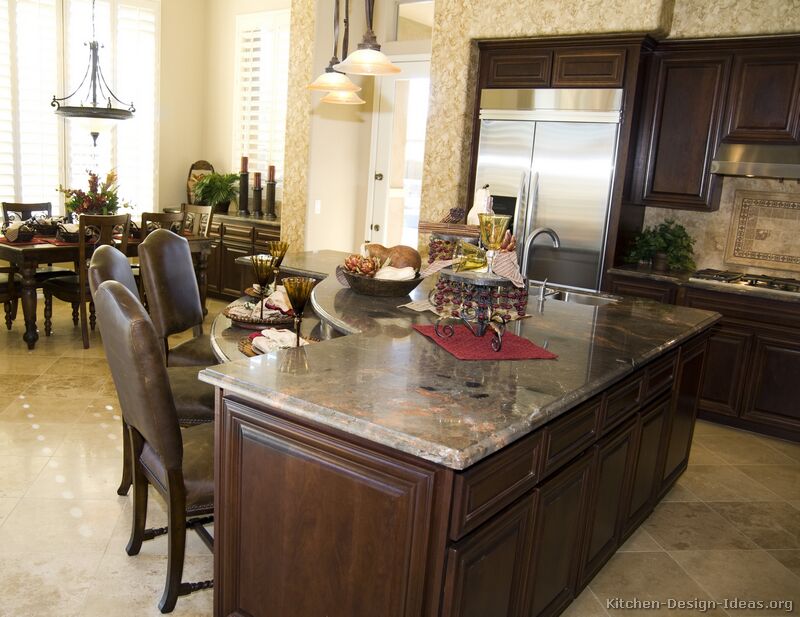 Kitchen Cabinet Styles And Colors